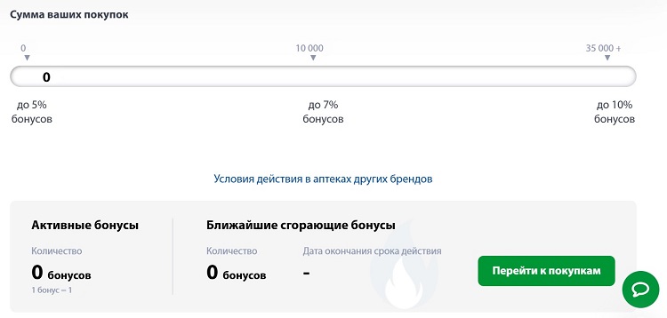 Личный кабинет