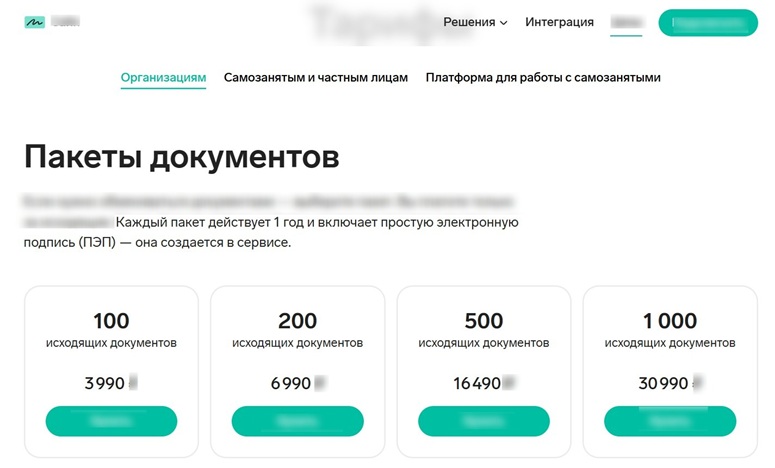 Типы подписок на сервисе